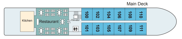 Main Deck